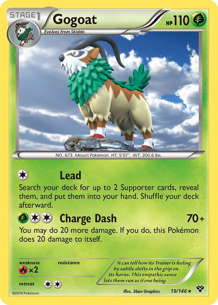Gogoat debut card