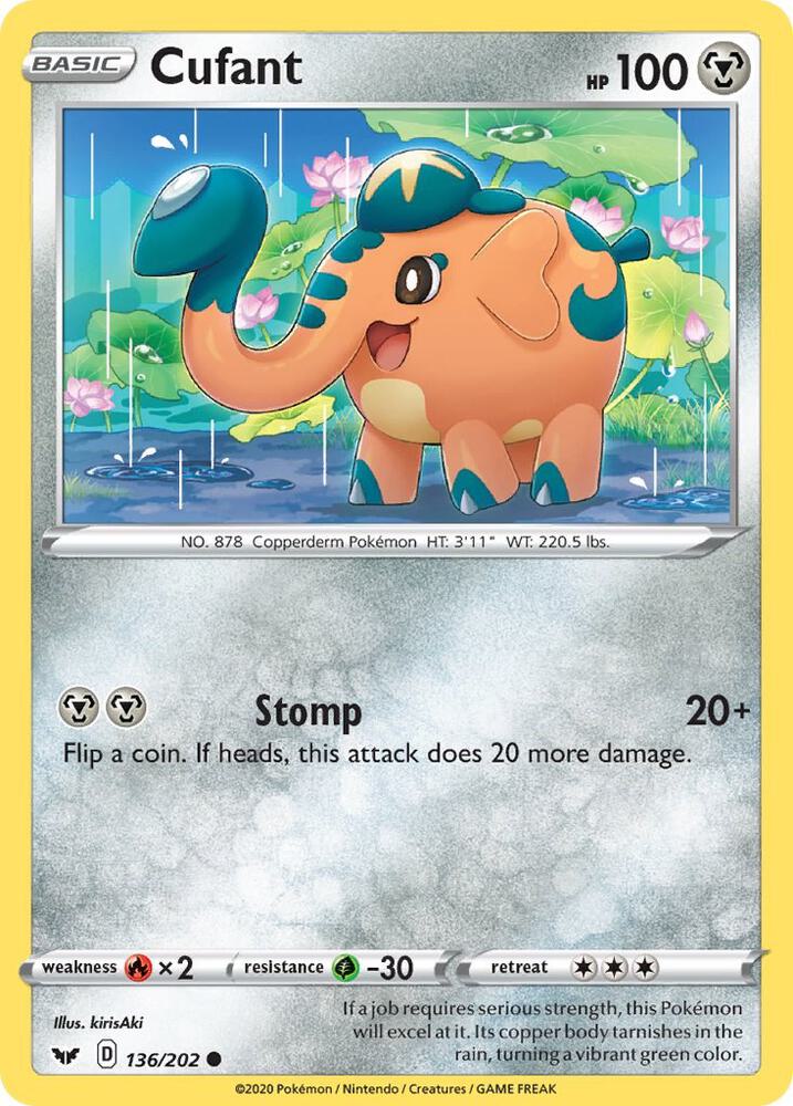 Cufant debut card
