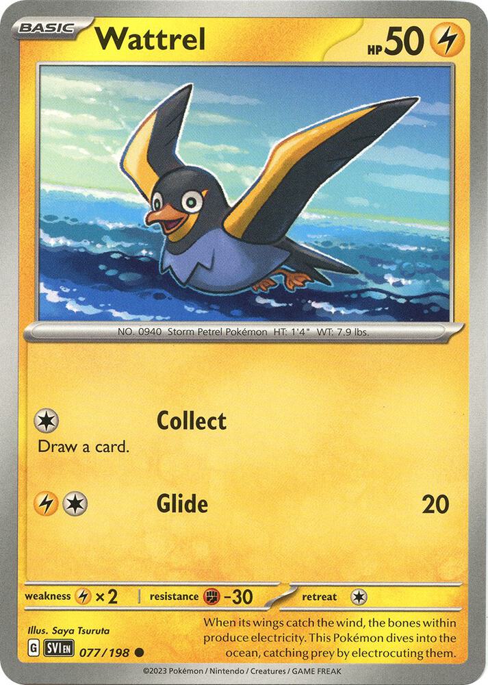 Wattrel debut card